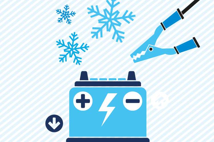 Las baterías, su cuidado y cómo protegerlas en invierno